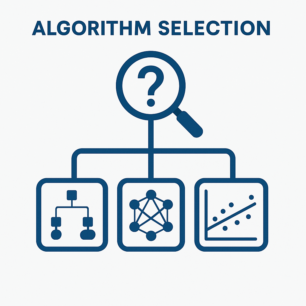 Selección de algoritmo